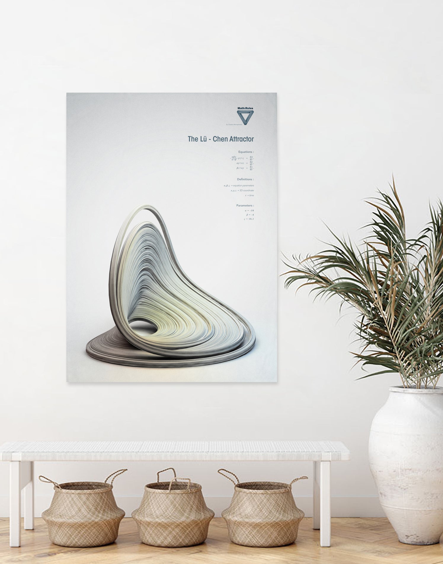 The Lü-Chen Attractor by . Chaotic Atmospheres on GIANT ART - 3d art