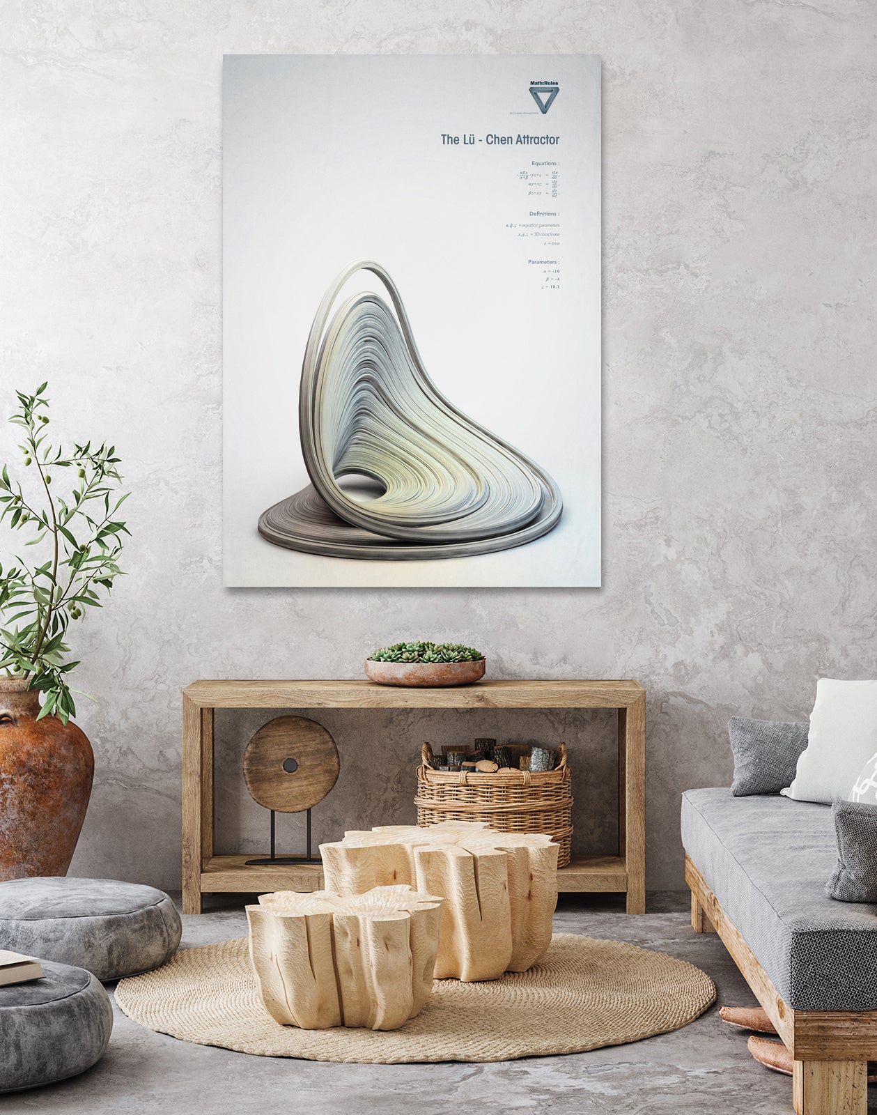 The Lü-Chen Attractor by . Chaotic Atmospheres on GIANT ART - 3d art