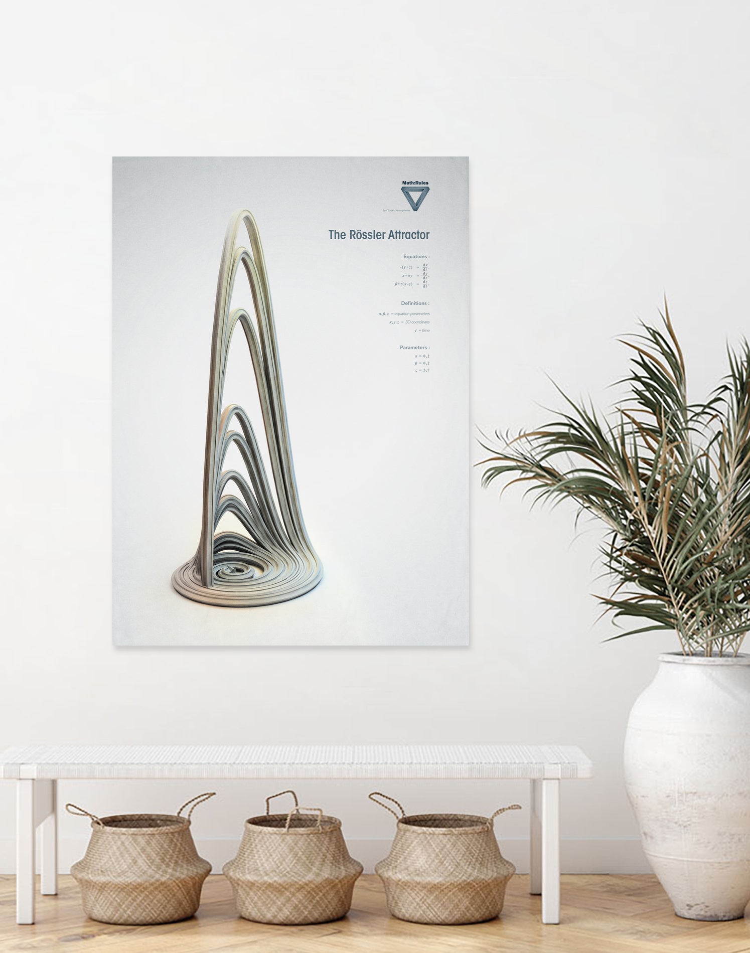 The Rossler Attractor by . Chaotic Atmospheres on GIANT ART - 3d art