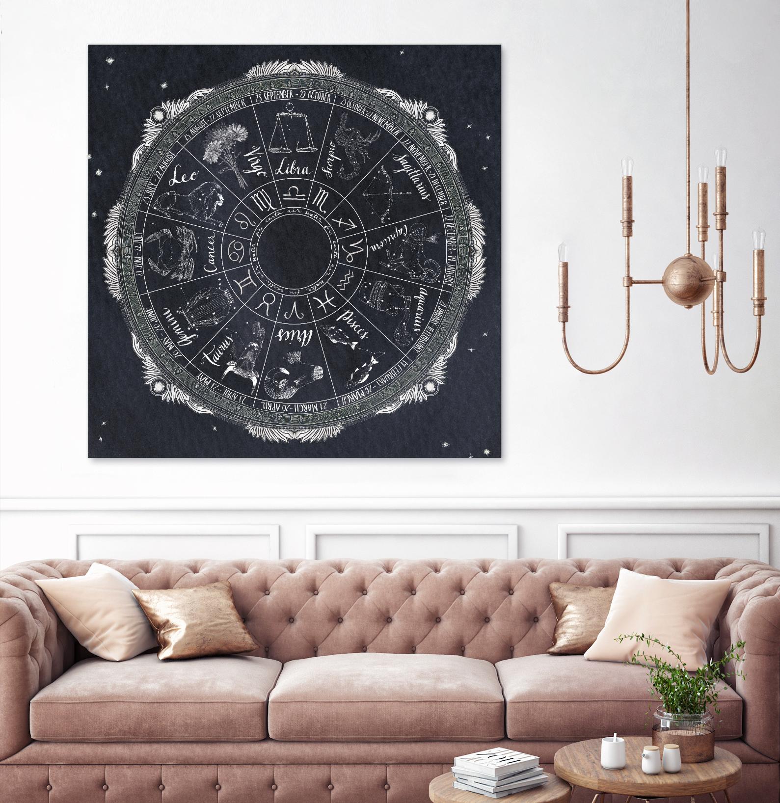 Night Sky Zodiac by Sara Zieve Miller on GIANT ART - grey maps