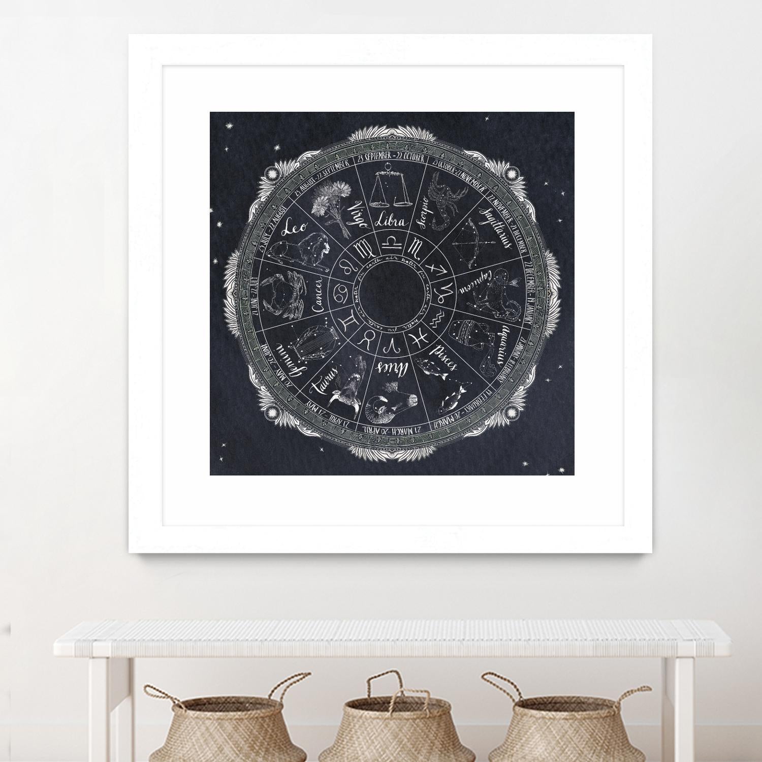 Night Sky Zodiac by Sara Zieve Miller on GIANT ART - grey maps