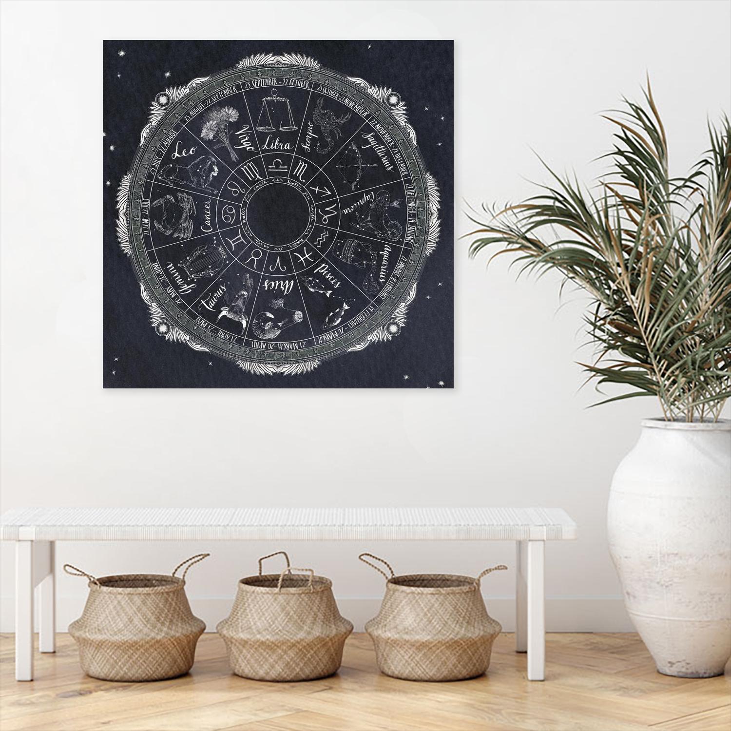 Night Sky Zodiac by Sara Zieve Miller on GIANT ART - grey maps