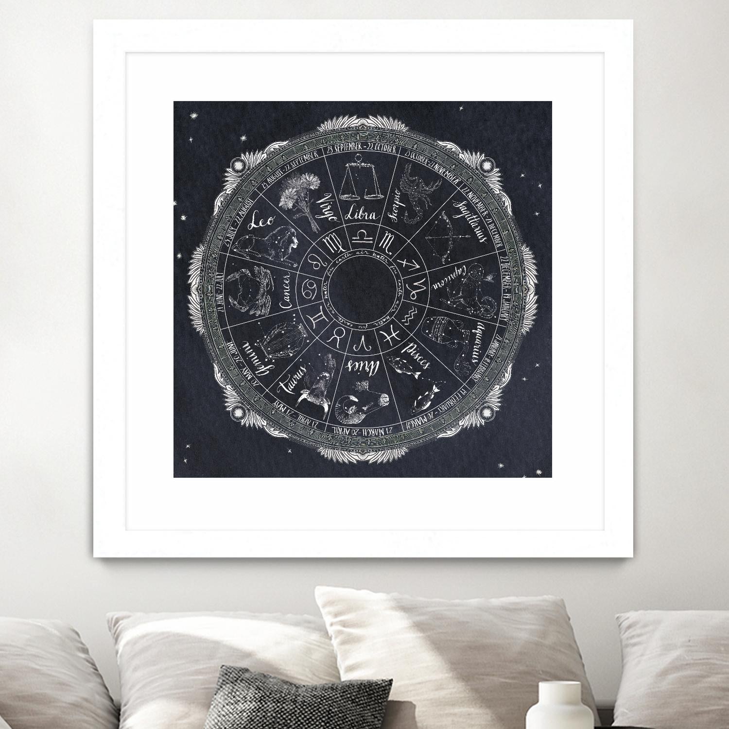 Night Sky Zodiac by Sara Zieve Miller on GIANT ART - grey maps