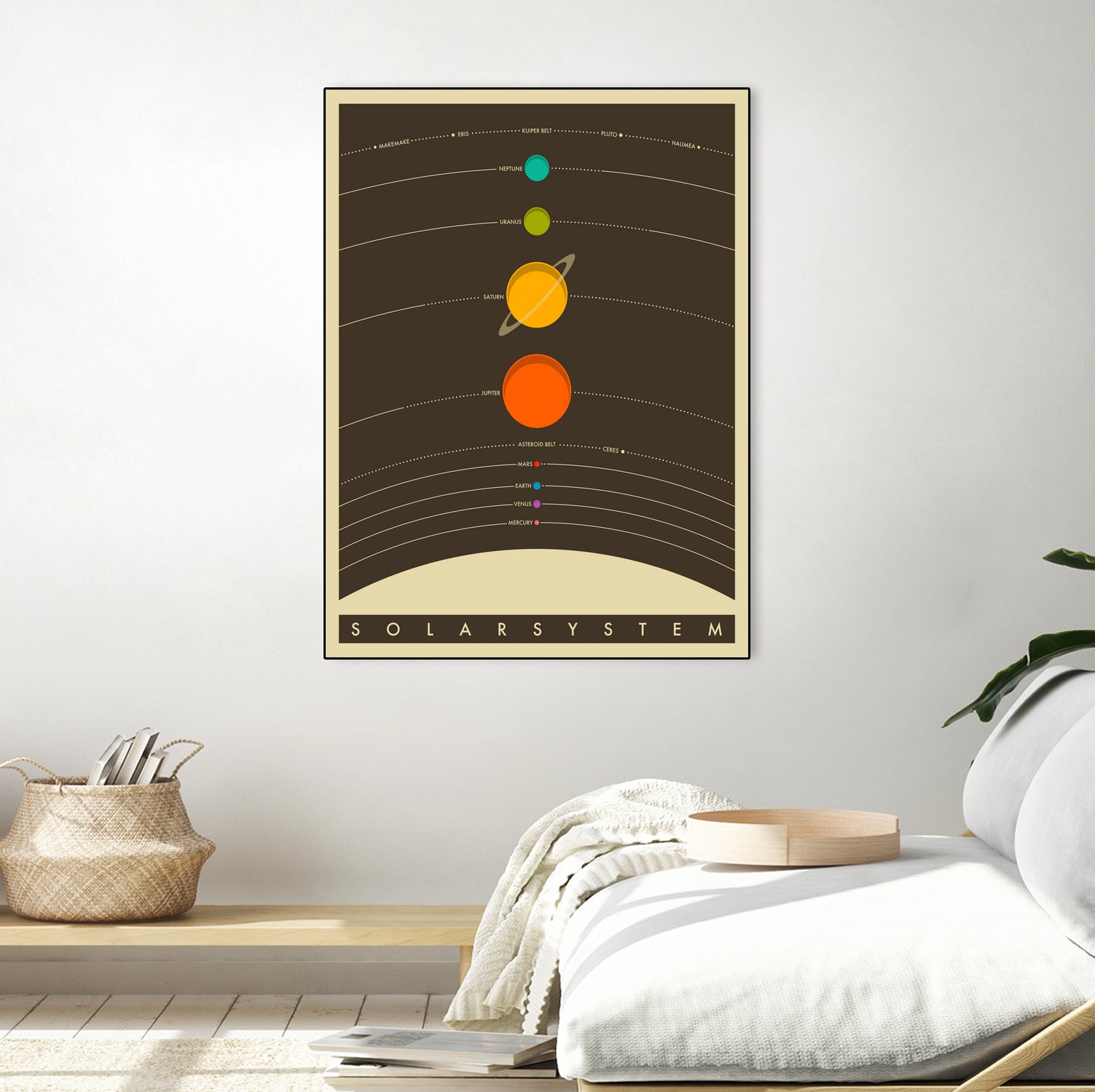 Solar System by Jazzberry Blue on GIANT ART - brown vector illustration