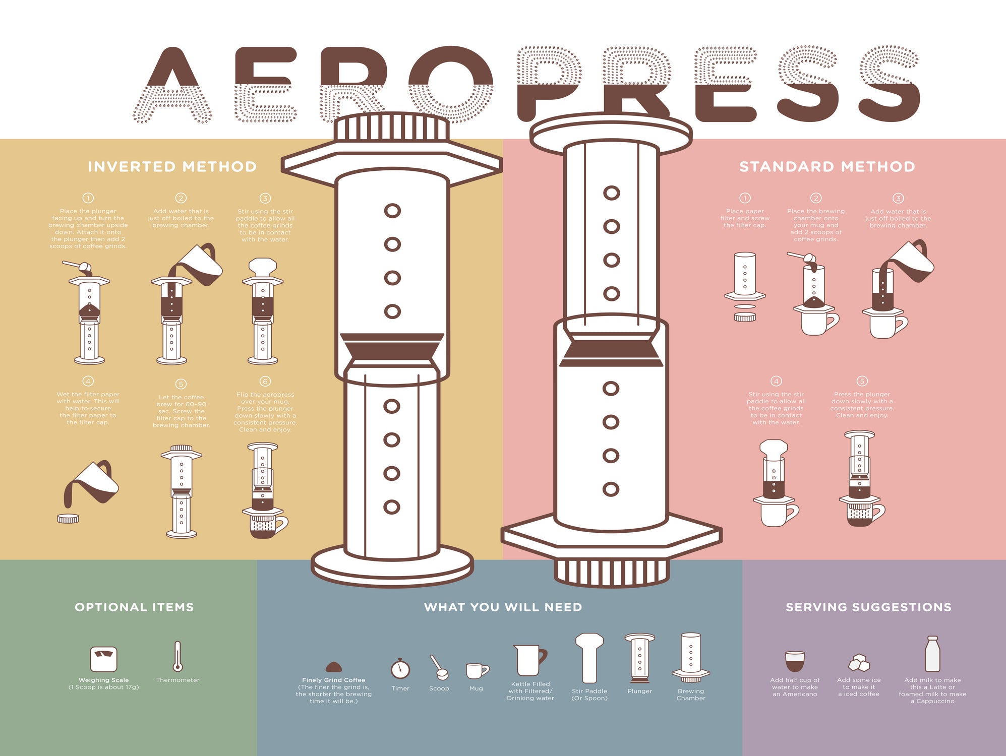 Aeropress Poster by Elaine Chng on GIANT ART - brown typography