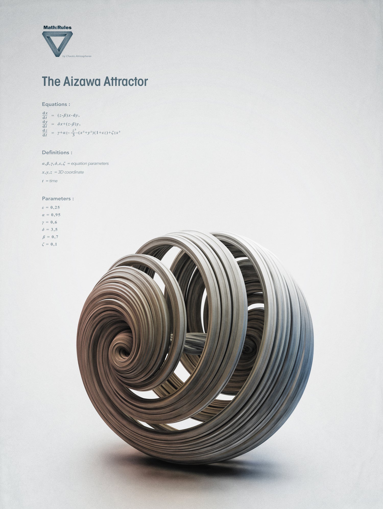 The Aizawa Attractor by . Chaotic Atmospheres on GIANT ART - gray 3d art