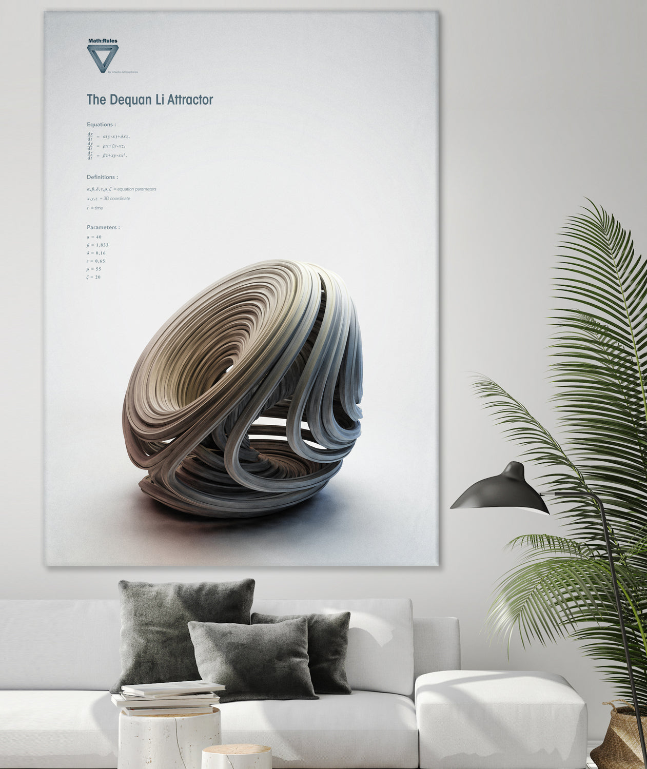 The Dequan-Li Attractor by . Chaotic Atmospheres on GIANT ART - 3d art