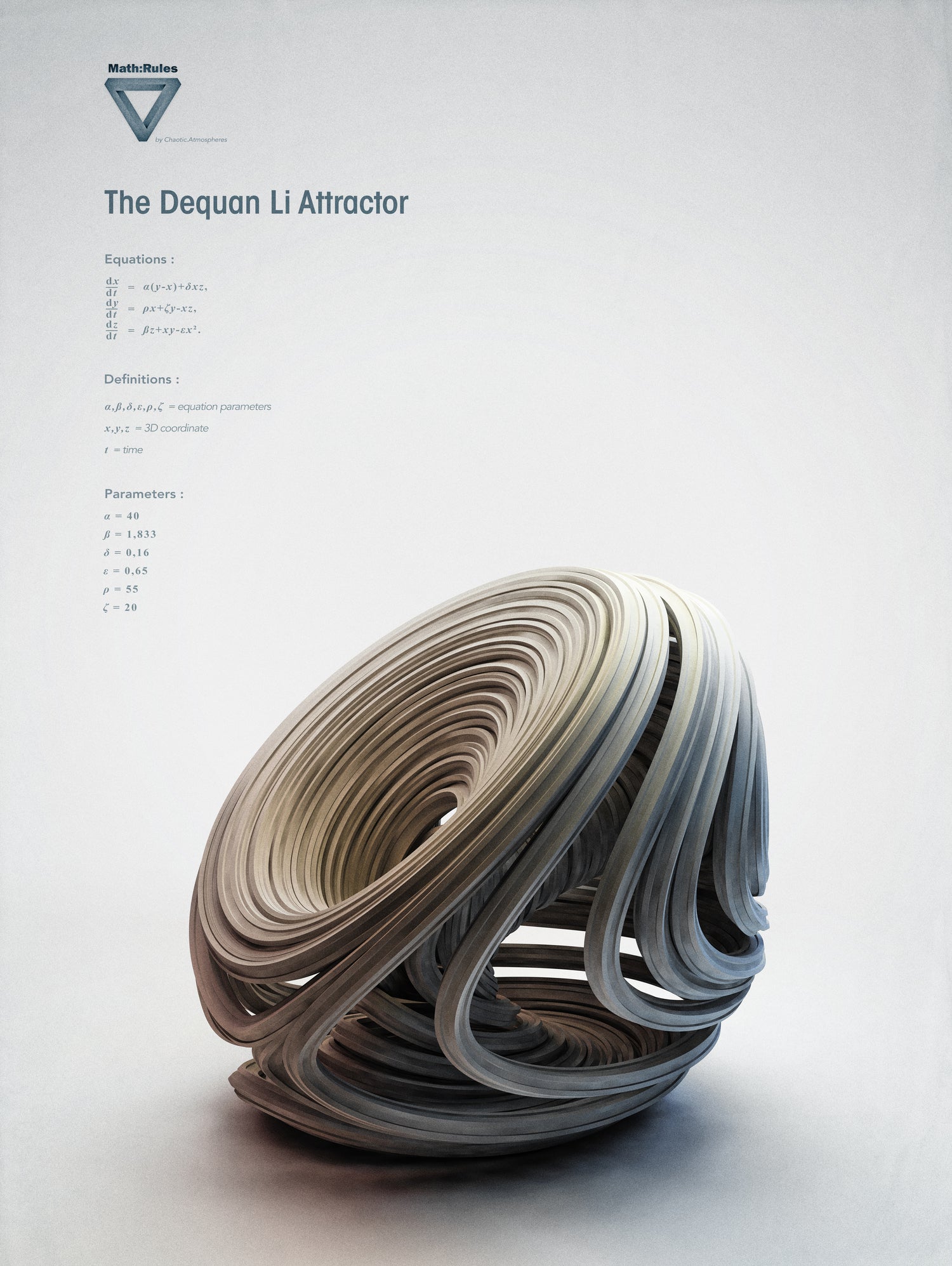 The Dequan-Li Attractor by . Chaotic Atmospheres on GIANT ART - 3d art