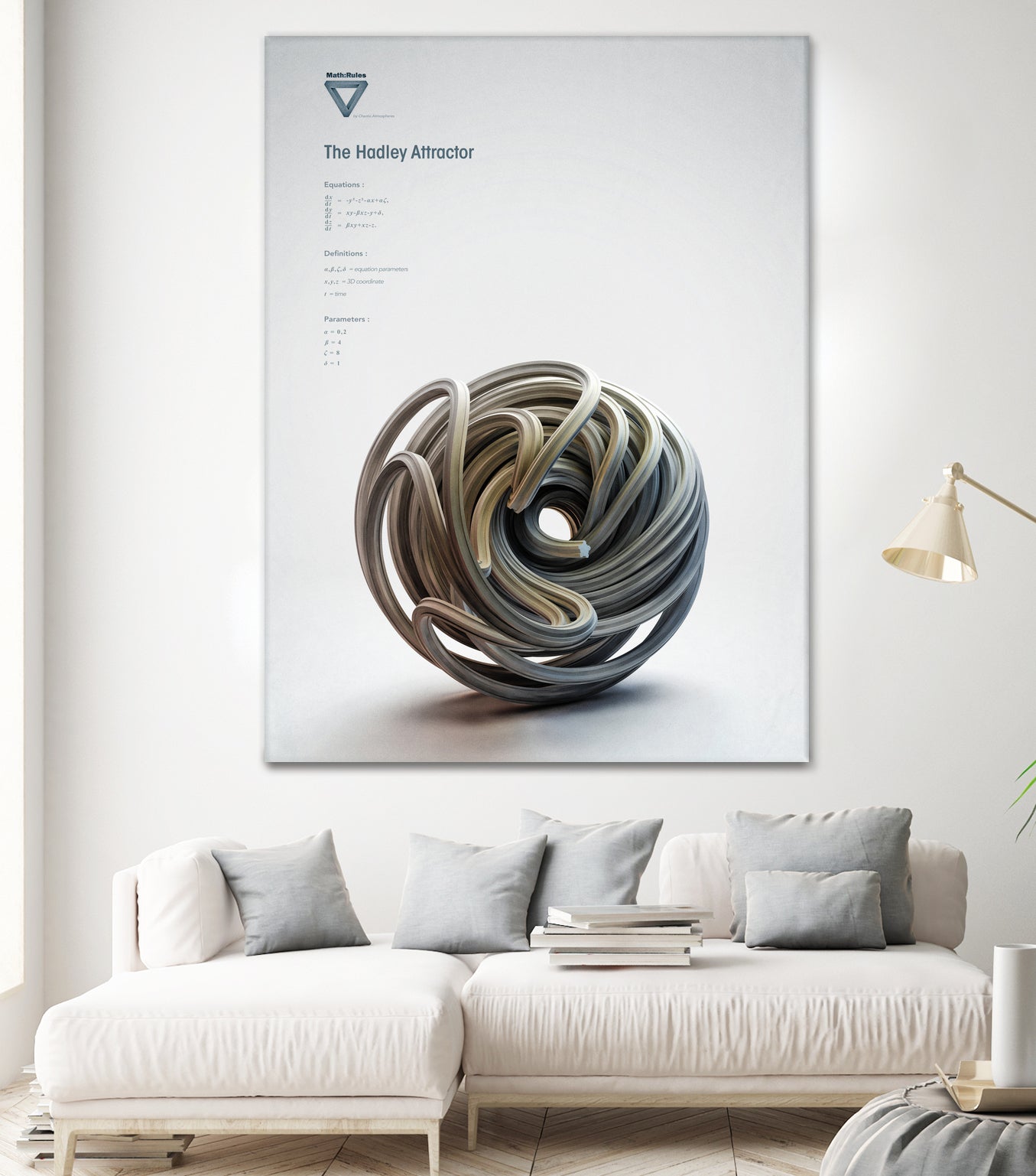 The Hadley Attractor by . Chaotic Atmospheres on GIANT ART - 3d art