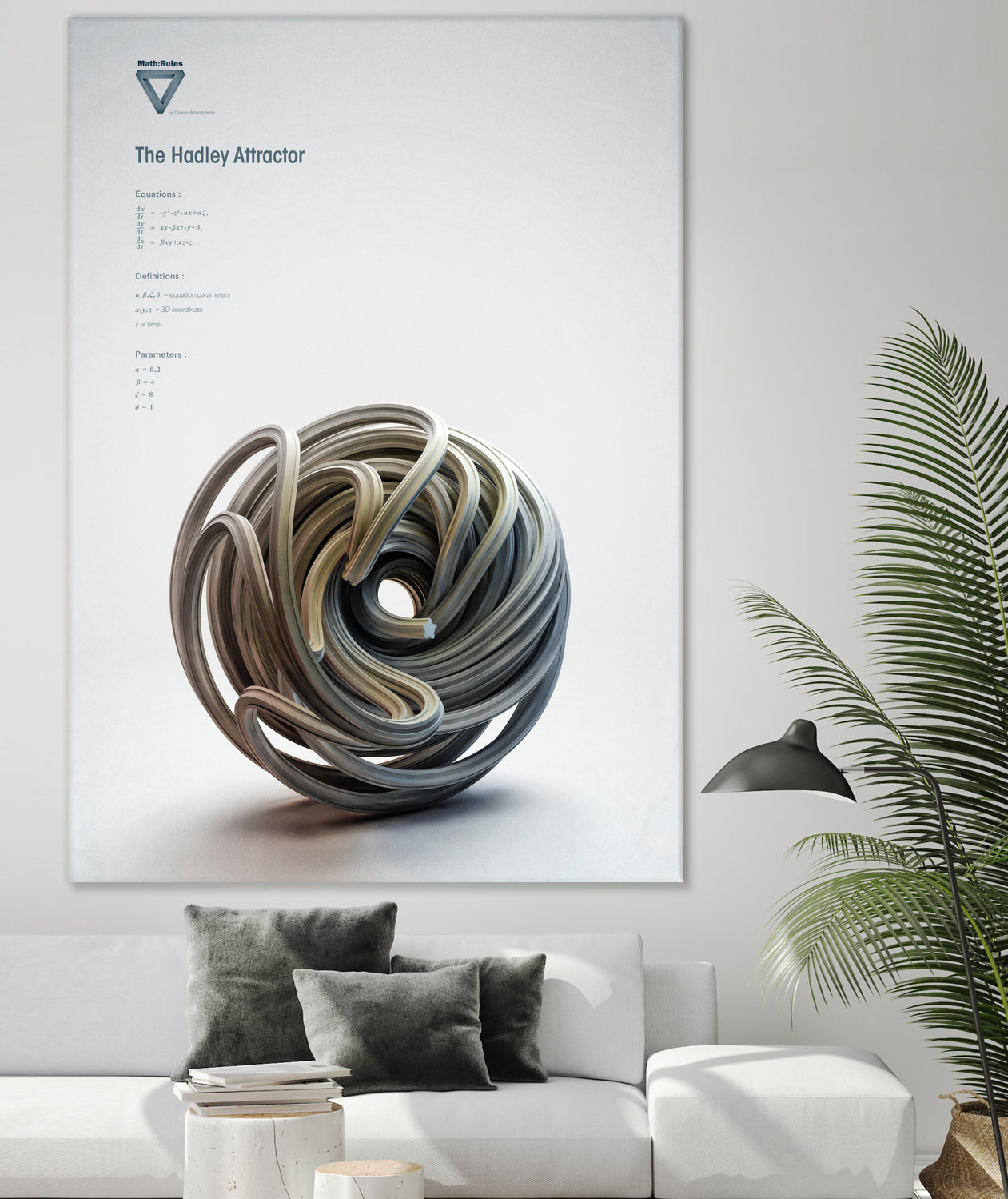 The Hadley Attractor by . Chaotic Atmospheres on GIANT ART - 3d art