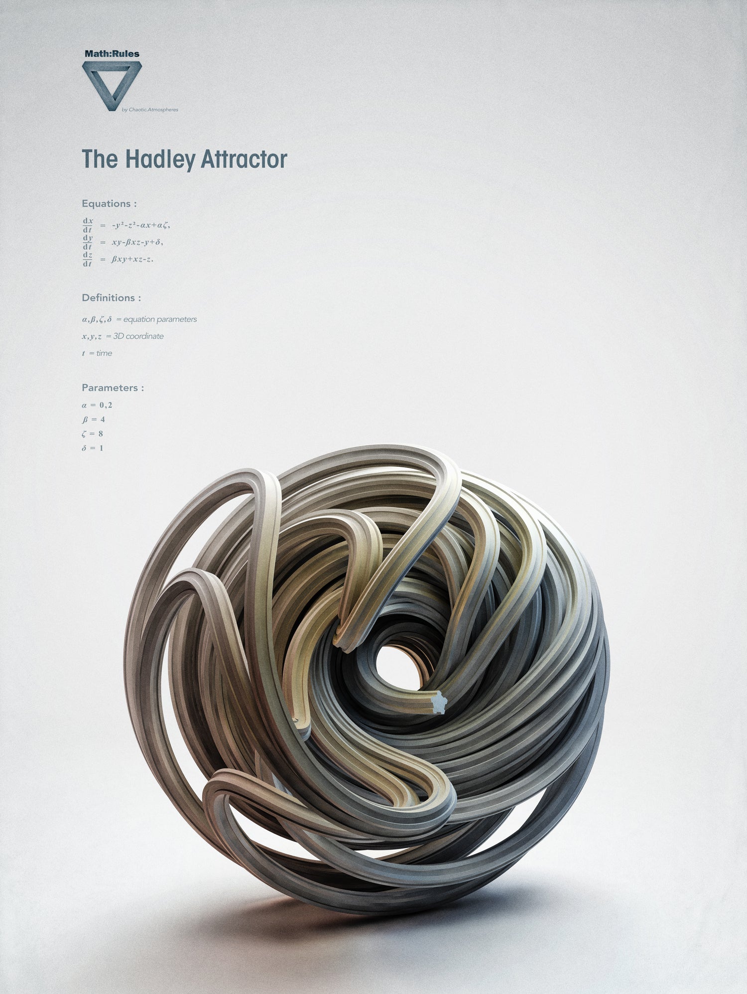 The Hadley Attractor by . Chaotic Atmospheres on GIANT ART - 3d art