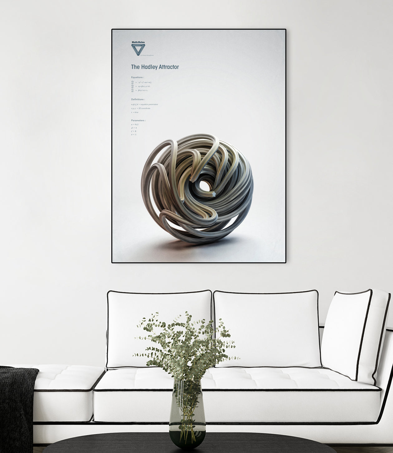 The Hadley Attractor by . Chaotic Atmospheres on GIANT ART - 3d art