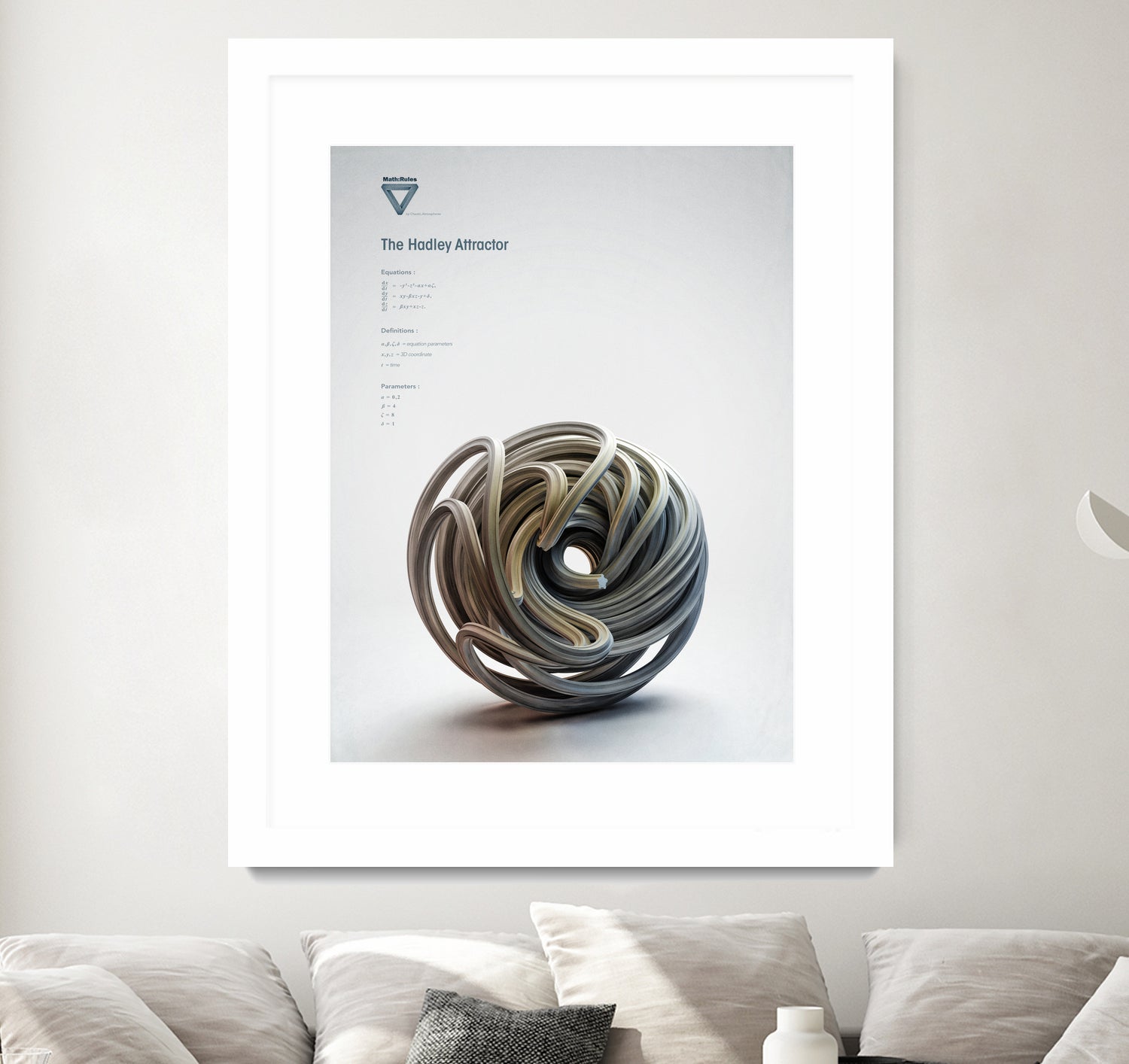 The Hadley Attractor by . Chaotic Atmospheres on GIANT ART - 3d art