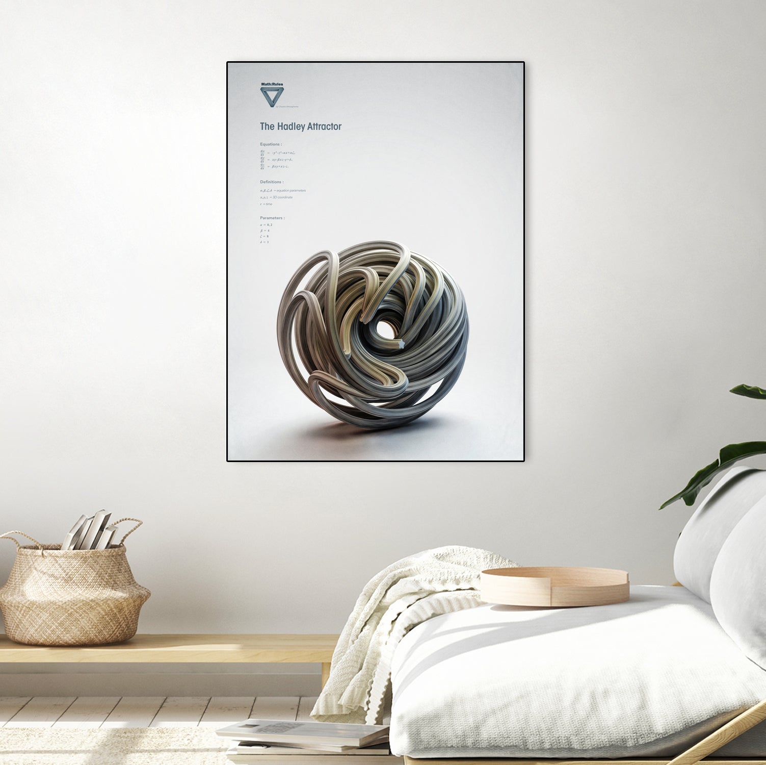 The Hadley Attractor by . Chaotic Atmospheres on GIANT ART - 3d art