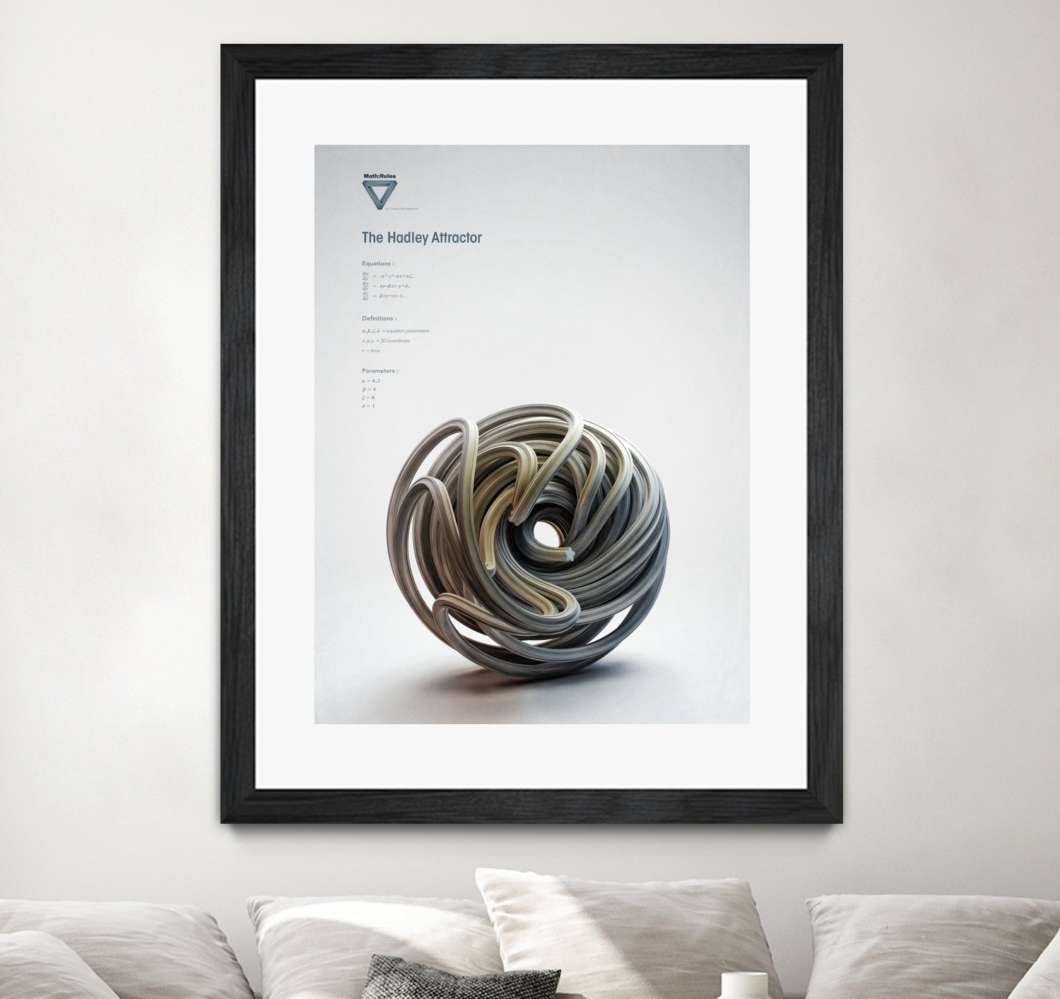 The Hadley Attractor by . Chaotic Atmospheres on GIANT ART - 3d art