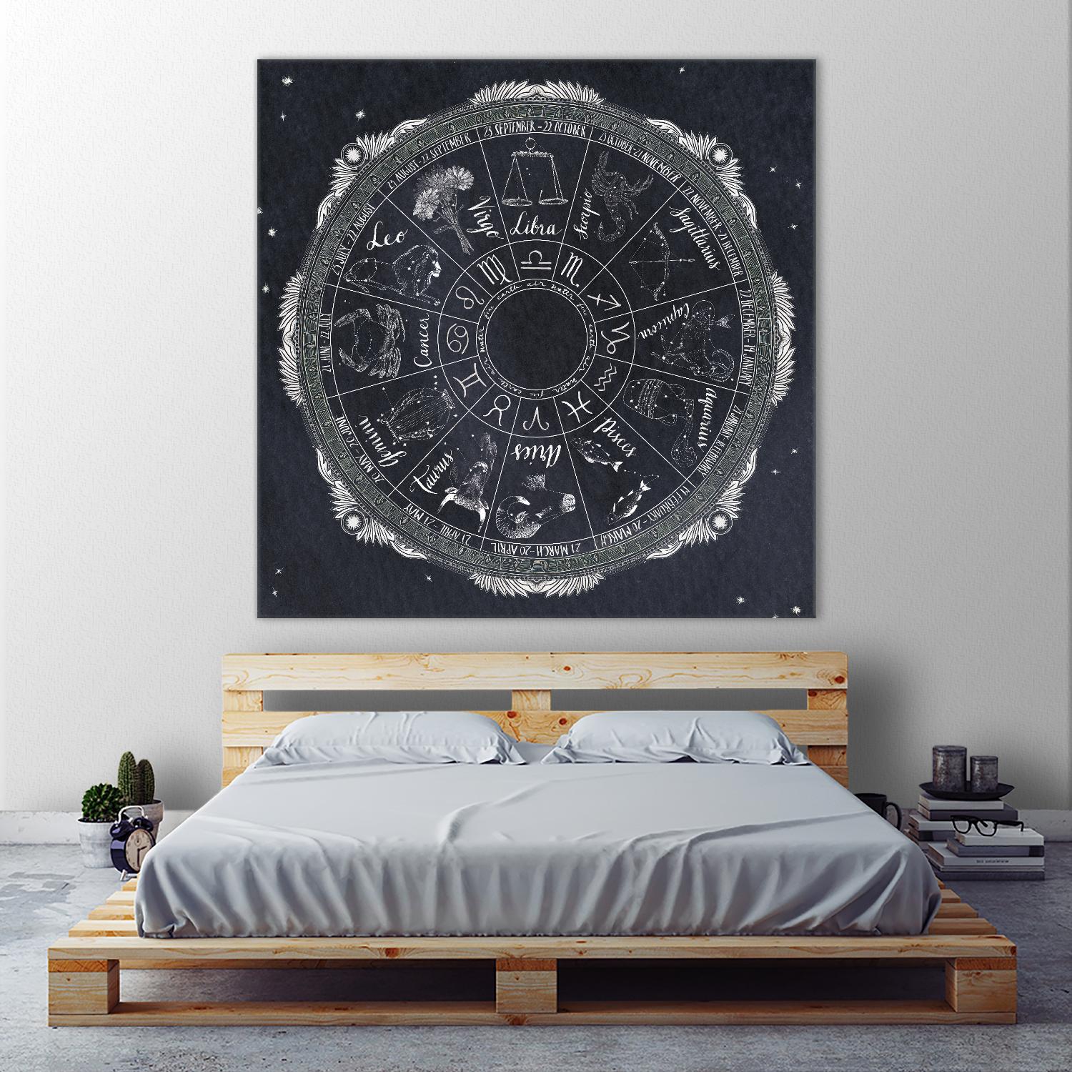 Night Sky Zodiac by Sara Zieve Miller on GIANT ART - grey maps