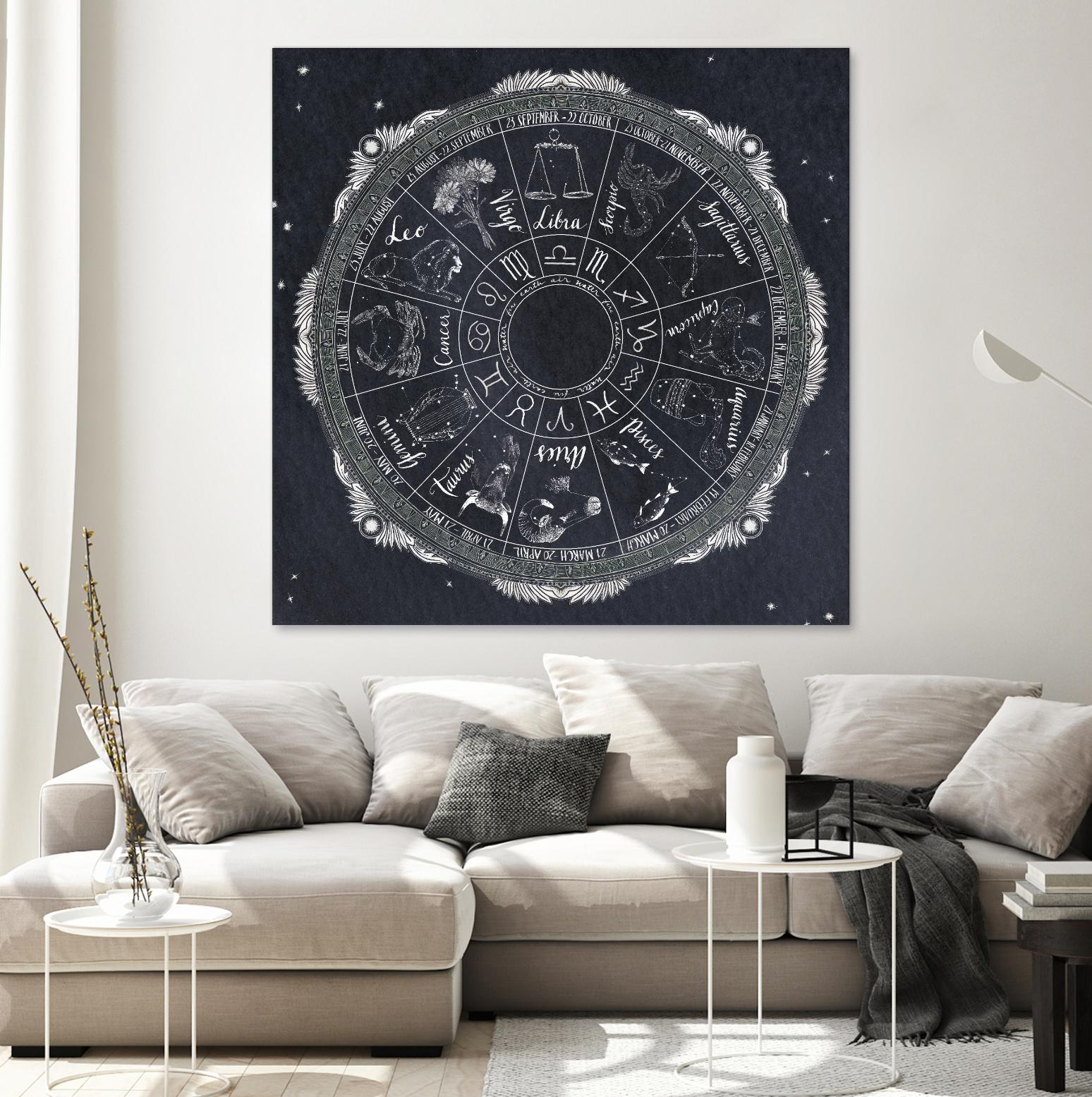 Night Sky Zodiac by Sara Zieve Miller on GIANT ART - grey maps