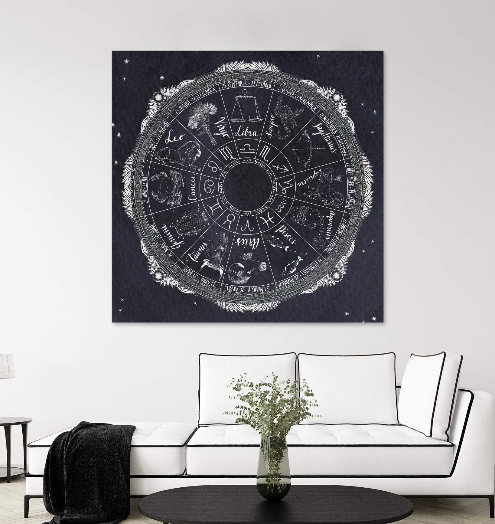 Night Sky Zodiac by Sara Zieve Miller on GIANT ART - grey maps
