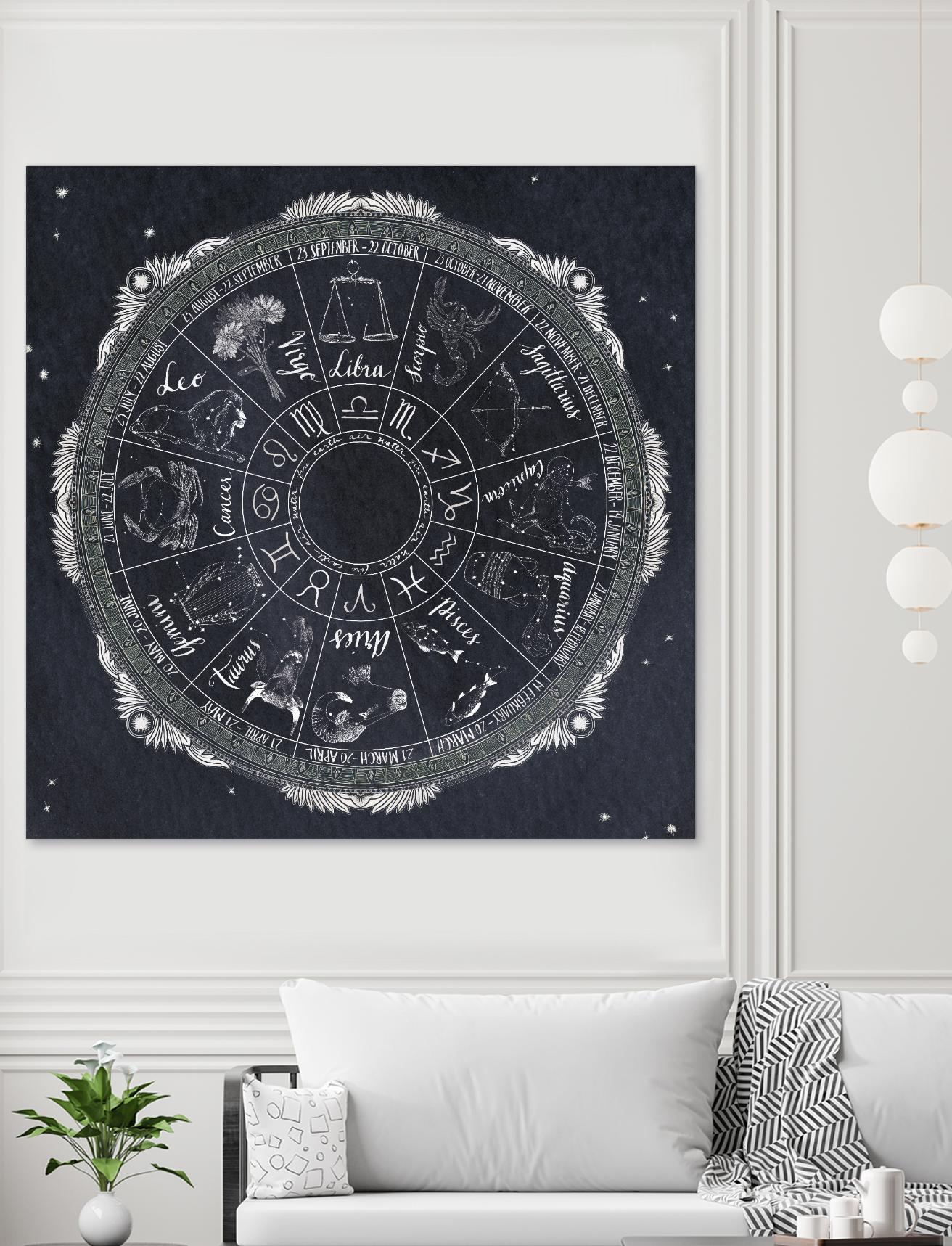 Night Sky Zodiac by Sara Zieve Miller on GIANT ART - grey maps