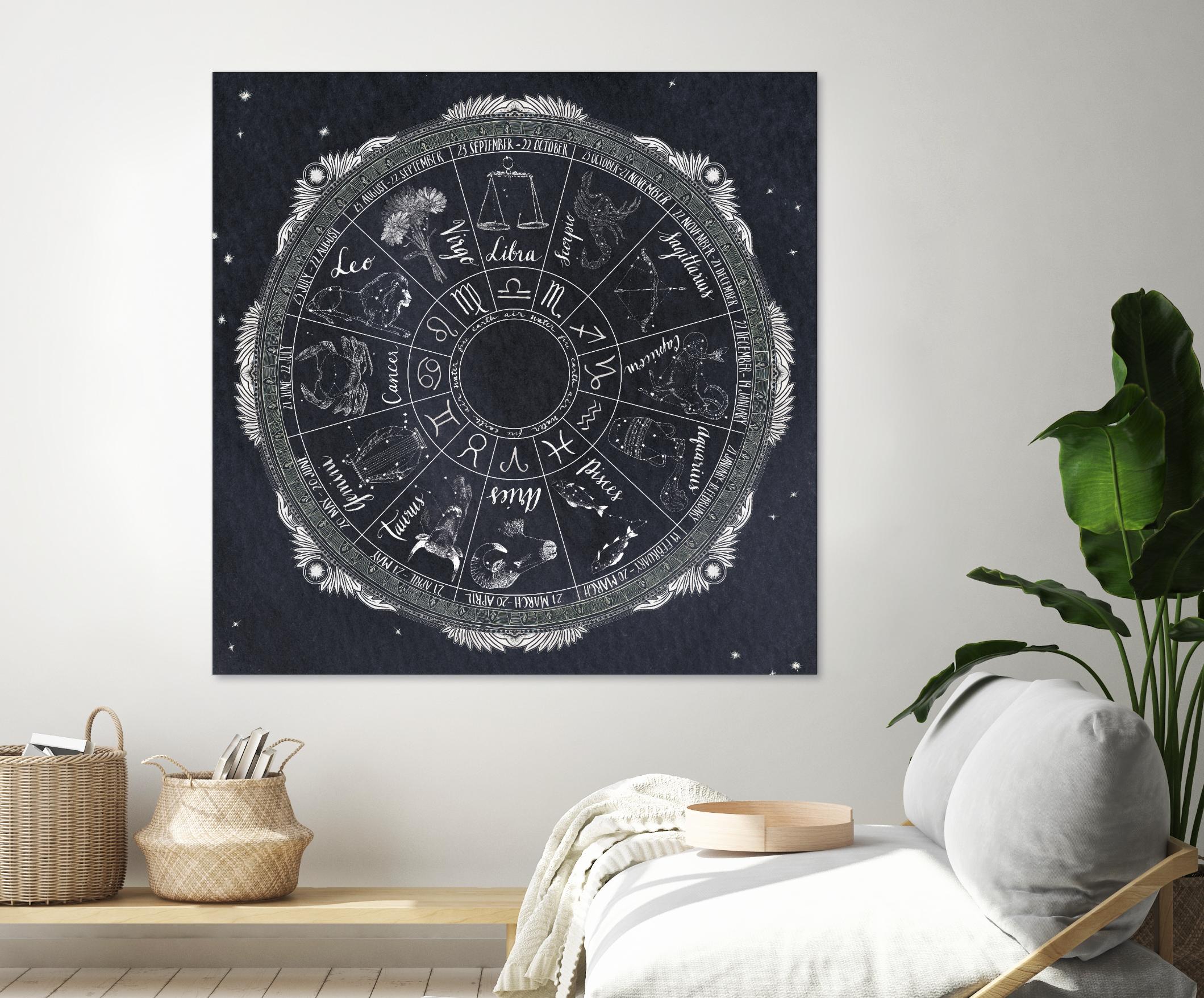 Night Sky Zodiac by Sara Zieve Miller on GIANT ART - grey maps